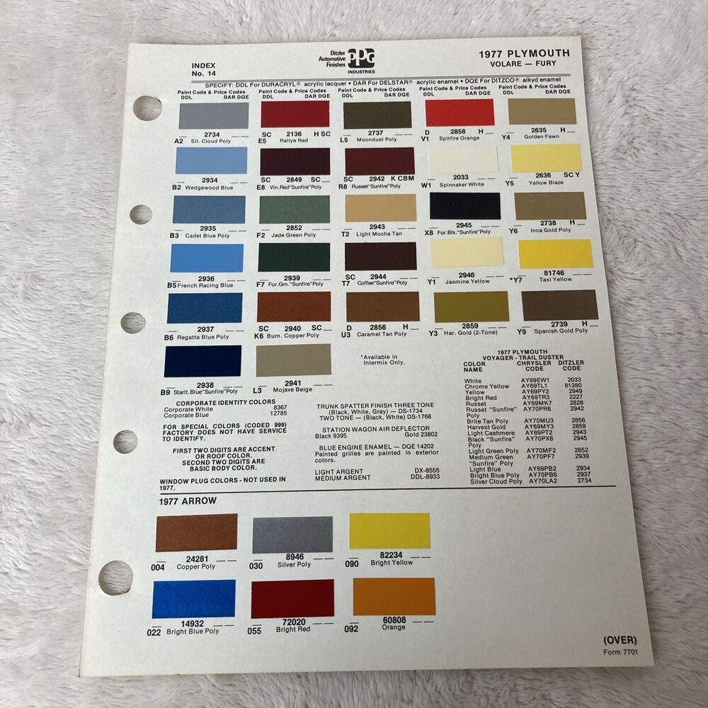 1977 Plymouth Colors Ditzler PPG Color Chips Color Information Vintage